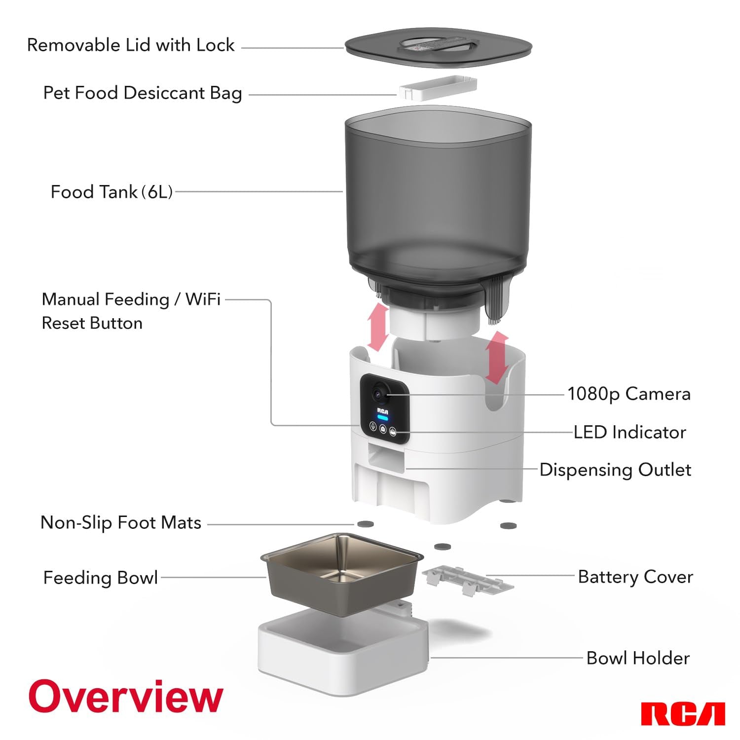 RCA Cat & Dog Pet Feeder with HD 1080p Camera