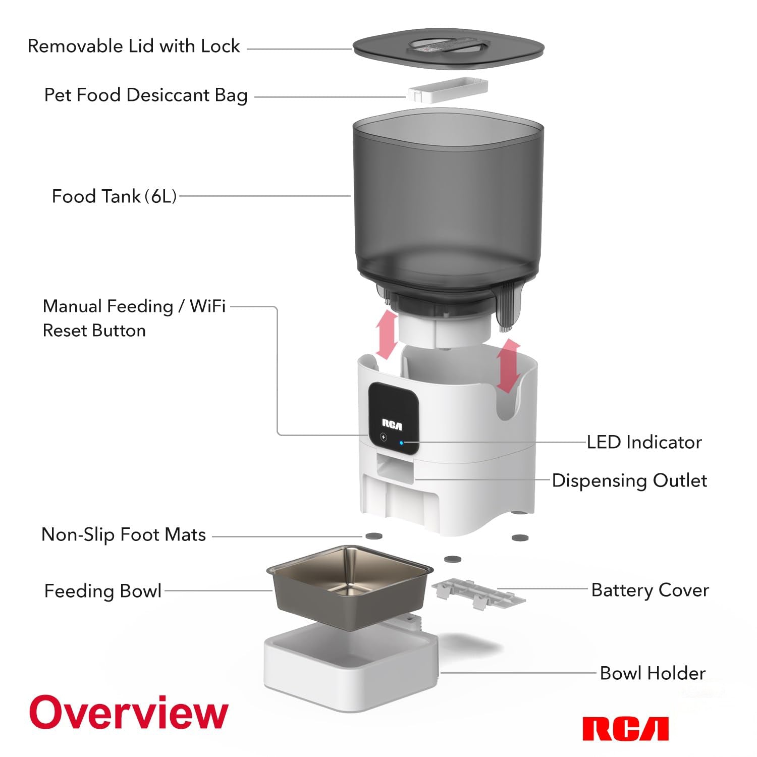 RCA Smart Pet Feeder