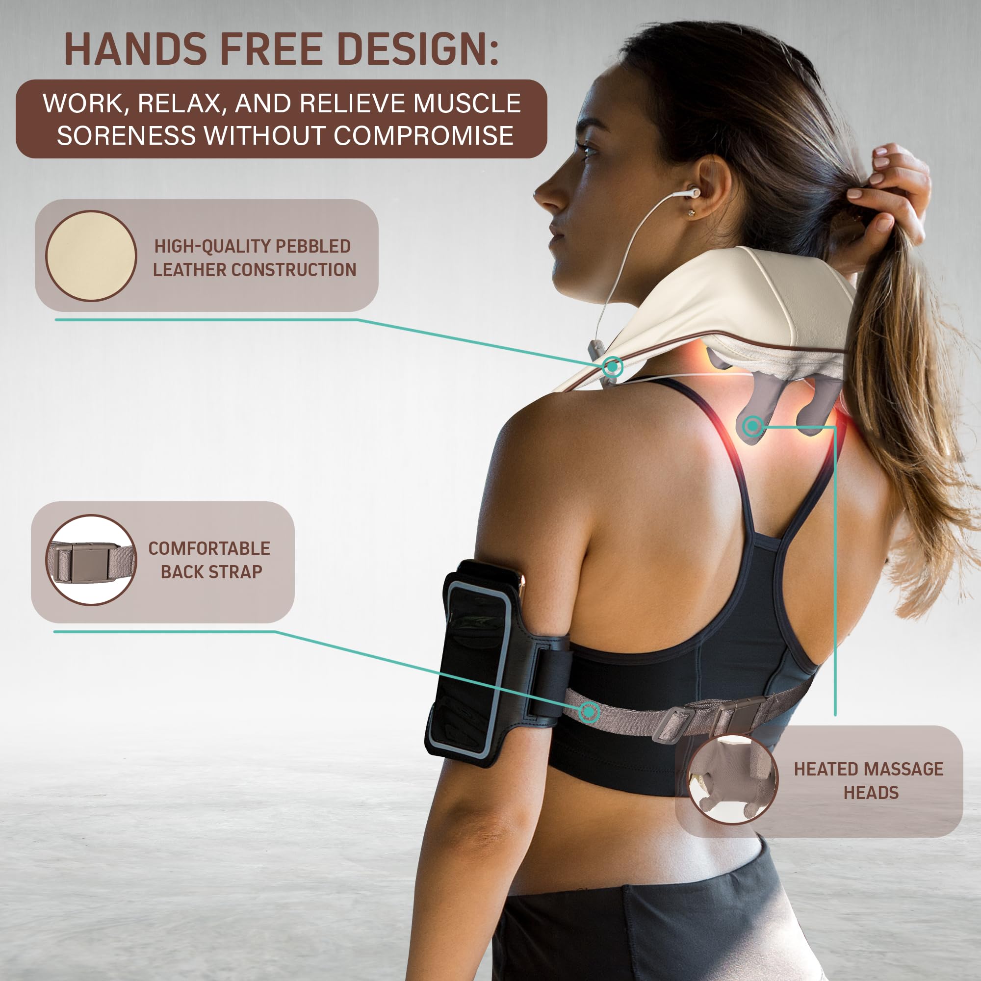 FIRSTHEALTH Neck Shoulder Back Massager with Heat