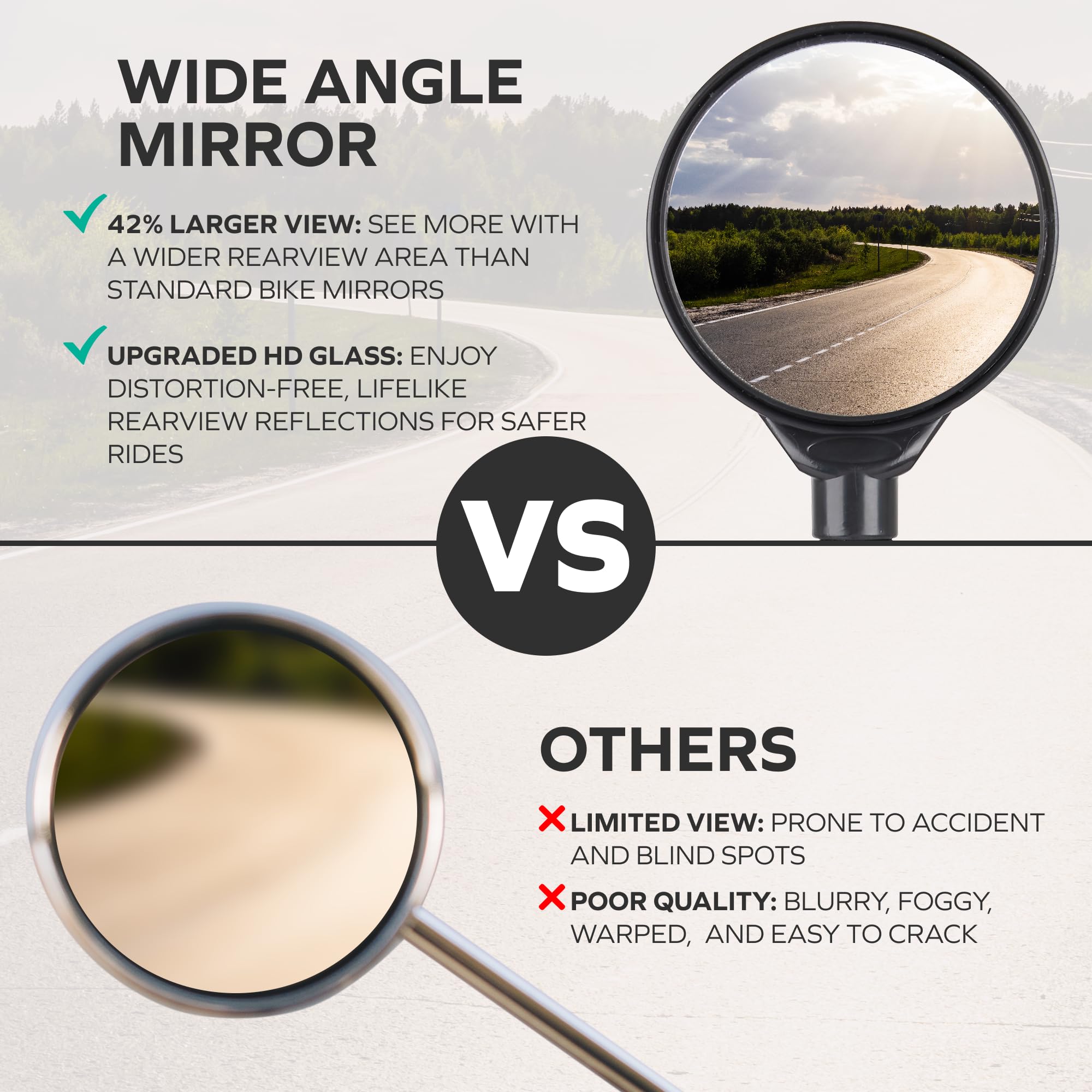 Bike Mirror Handlebar Mount, Bicycle Rear View Mirror, E Bike Accessories Fits E Bike & Electric Scooter, Stays Tight, Bicycle Accessories, Universal Fit Scooter Mirrors, Bicycle Mirror, 22.2-25mm