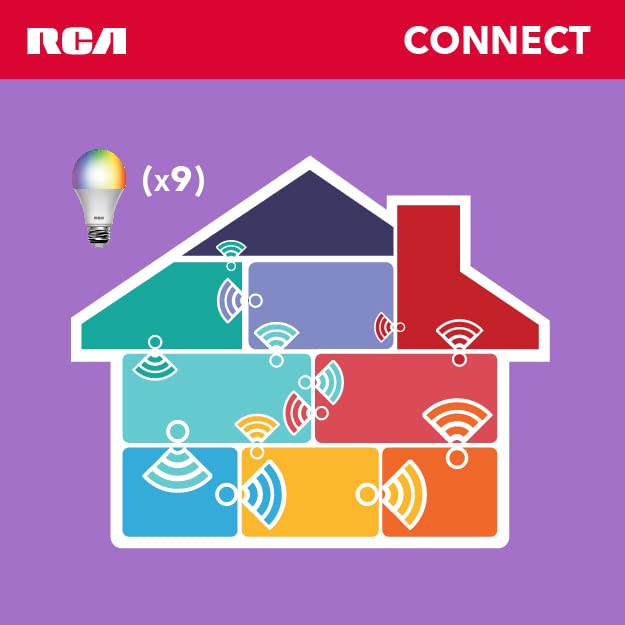 RCA Smart Light Bulbs, WiFi LED, Color Changing, Dimmable A19 RGB, 800 Lumens, 10W, 2.4GHz, 1-Pack