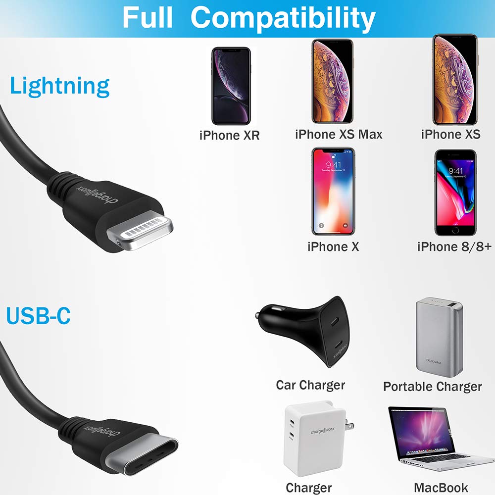 Chargeworx USB C to Lightning Cable, 3ft (2-Pack), Apple MFi Certified