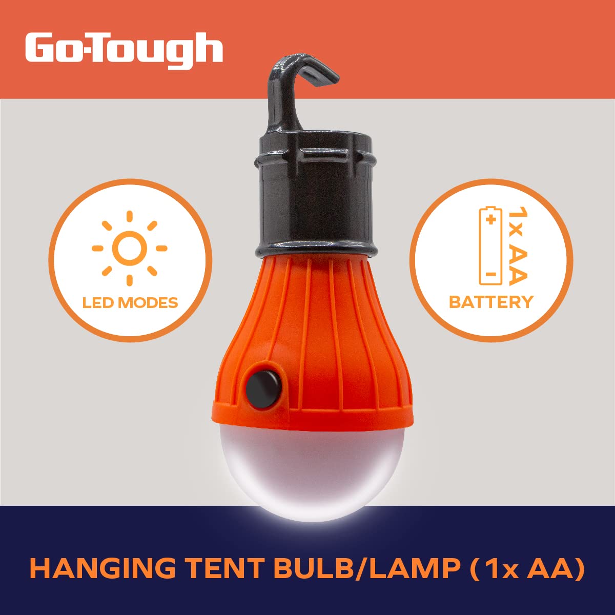 Go Tough Wilderness Camping Set | Camping Kit with Included Waterproof