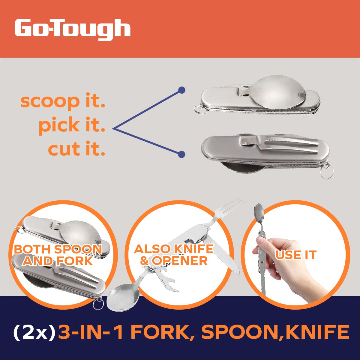 Go Tough Wilderness Camping Set | Camping Kit with Included Waterproof