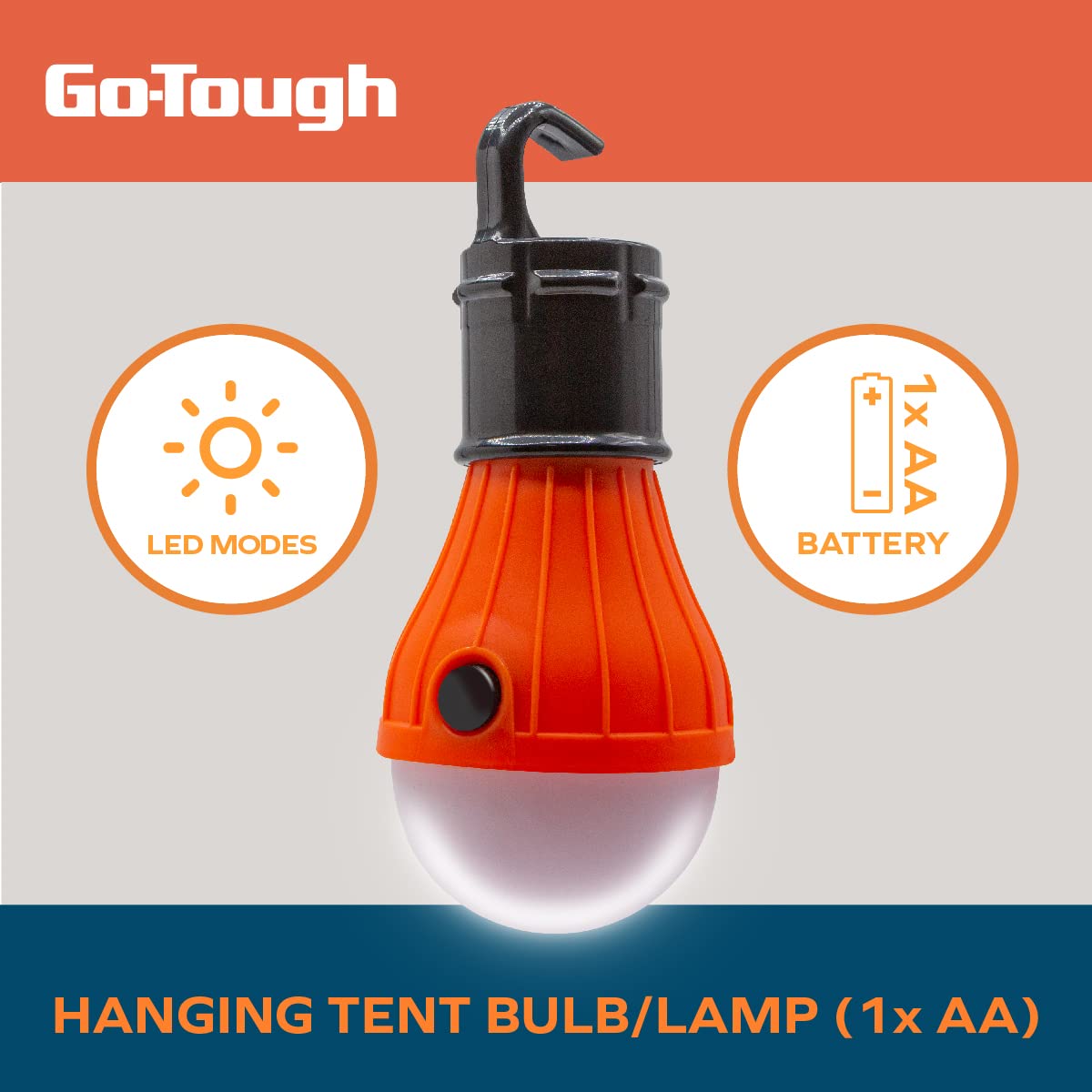 Go Tough Wilderness Camping Set | Camping Kit with Included Waterproof