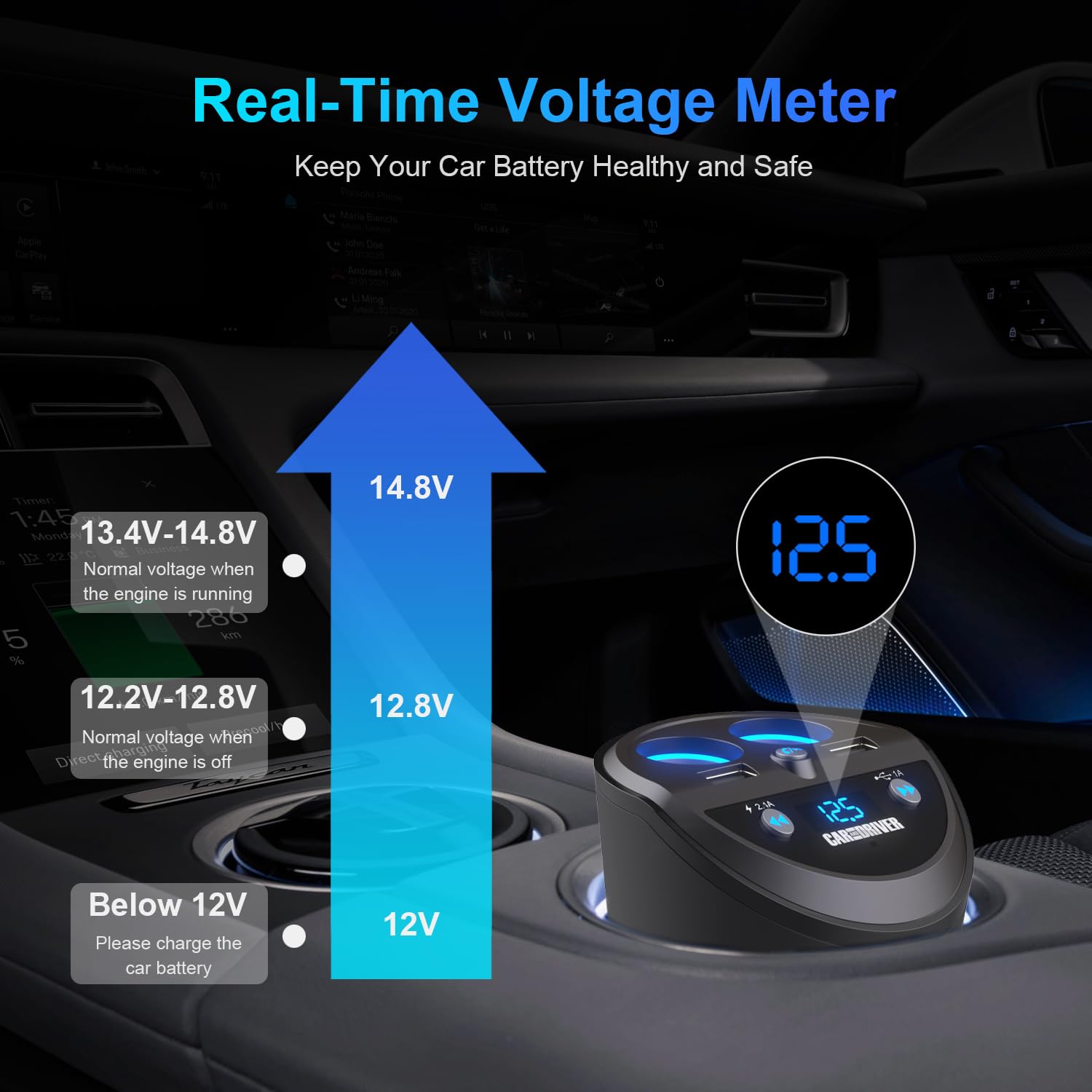 Car and Driver Bluetooth FM Transmitter Cup Holder for Car