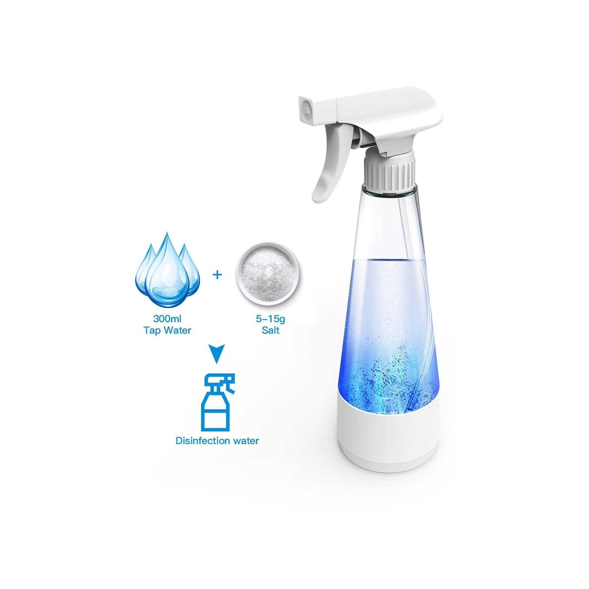 FIRSTHEALTH At-Home Disinfectant Maker Spray Bottle
