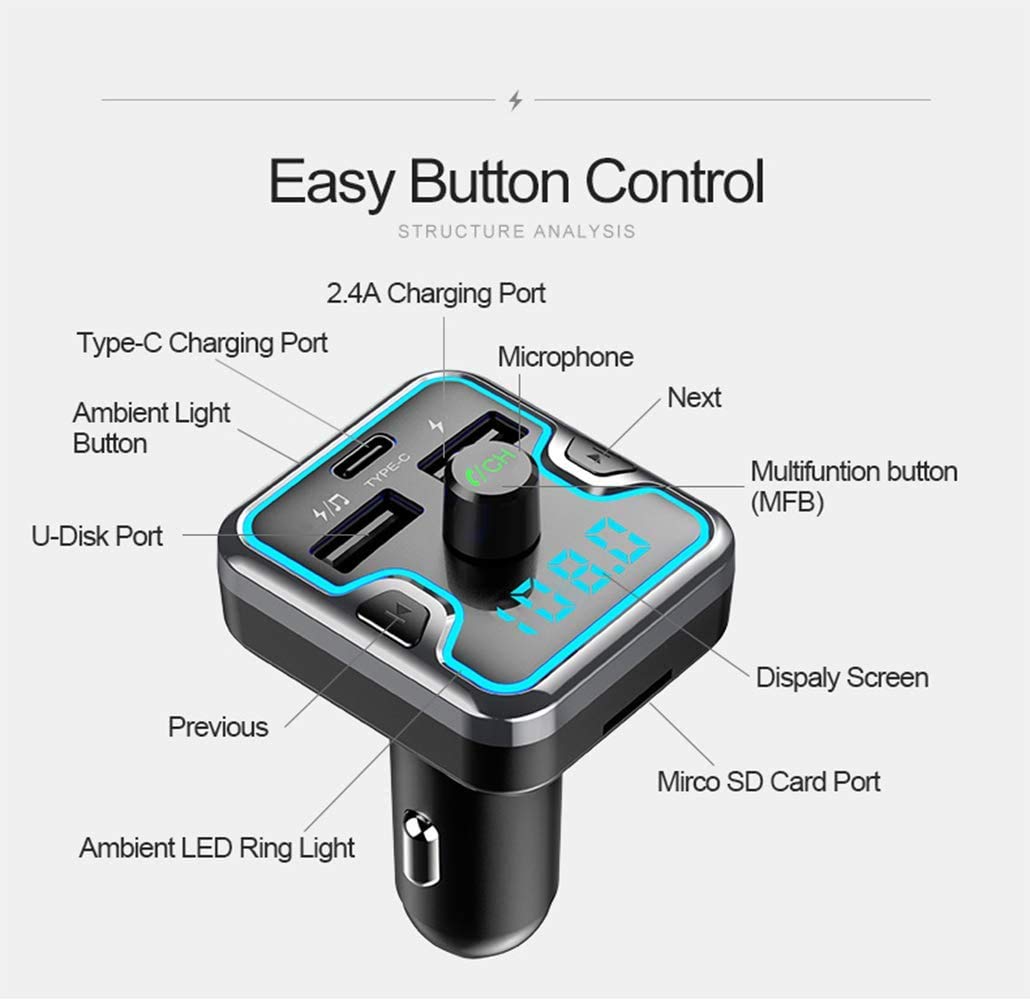 Car and Driver Bluetooth FM Transmitter for Car