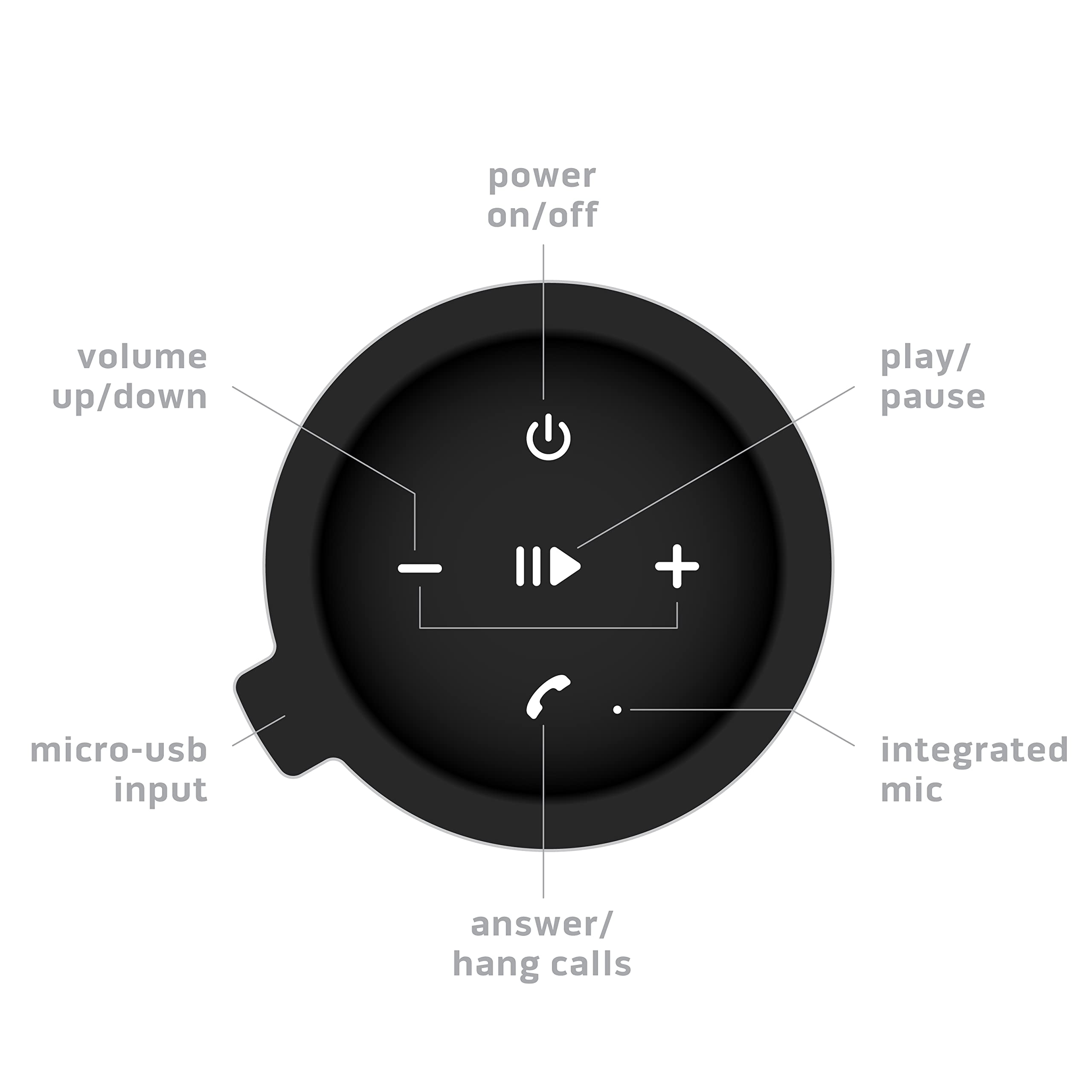 COOLBUDS Mini Rechargeable Bluetooth Speaker