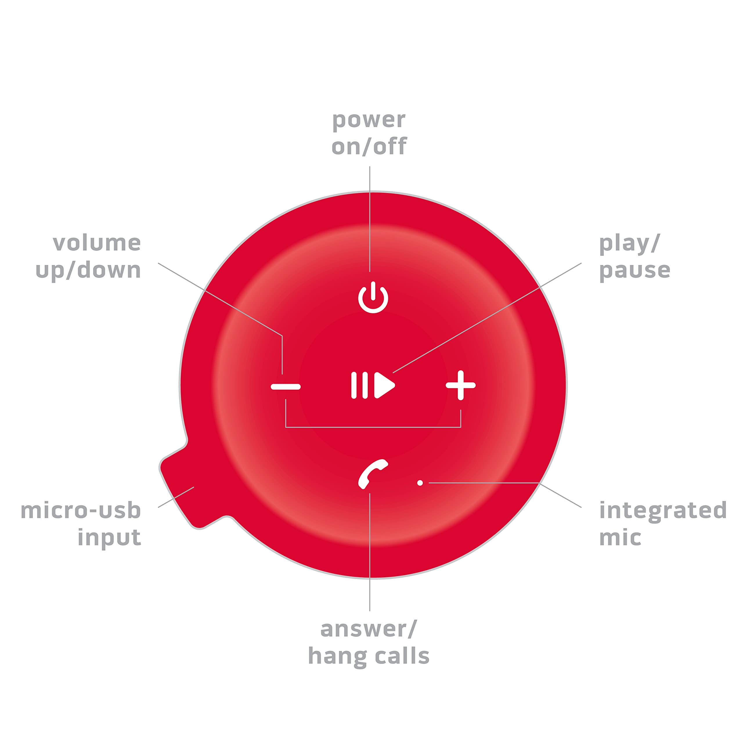 COOLBUDS Mini Rechargeable Bluetooth Speaker