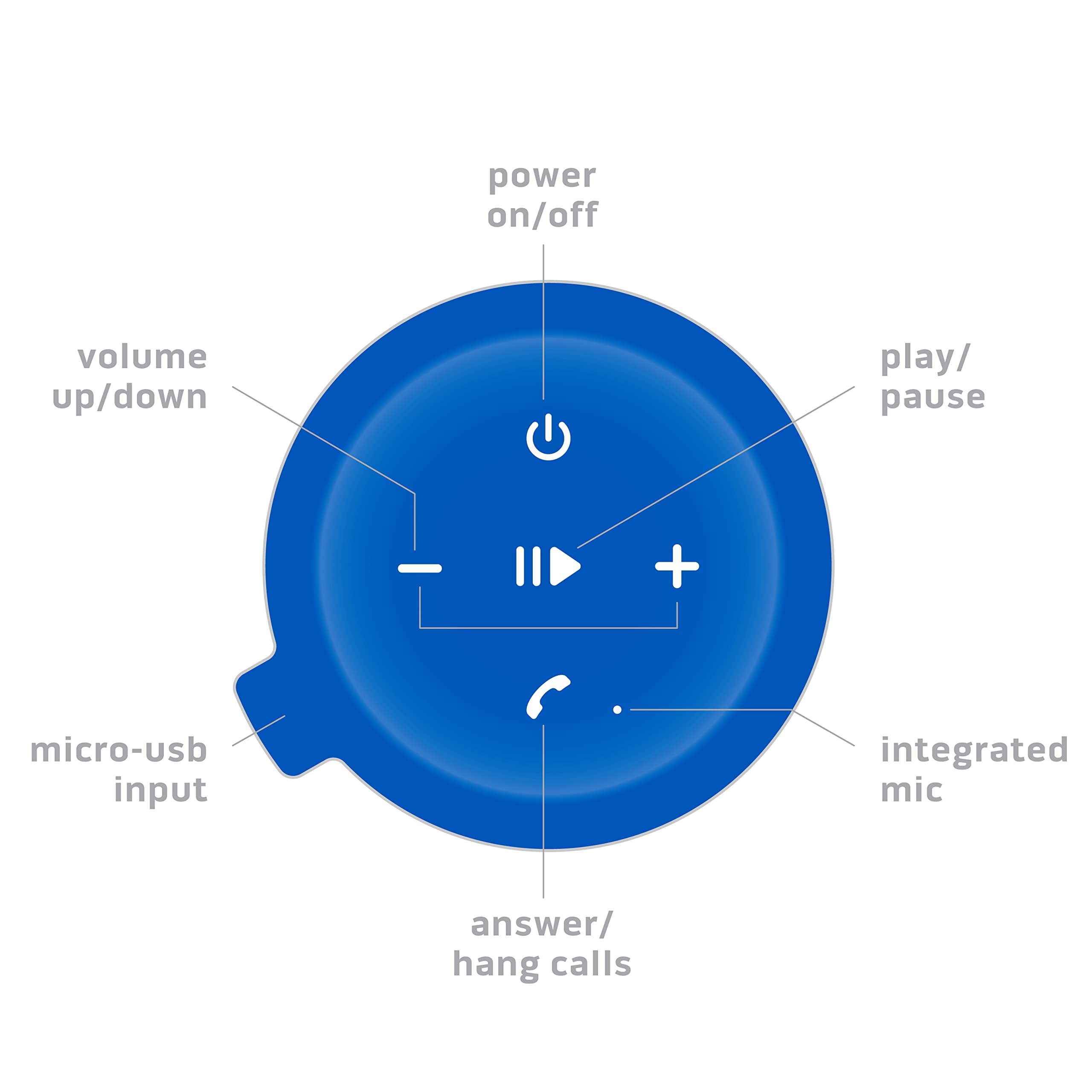 COOLBUDS Mini Rechargeable Bluetooth Speaker