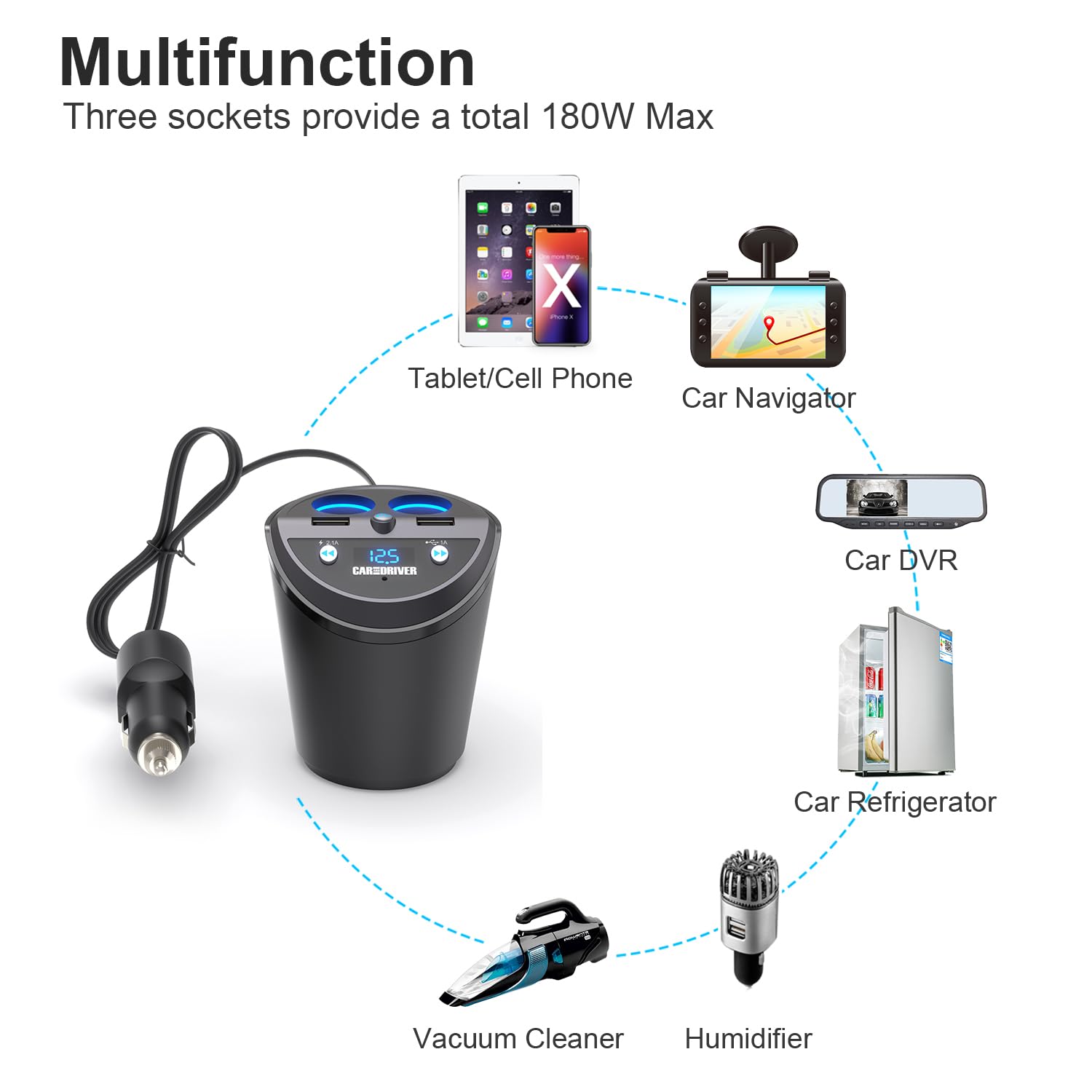 Car and Driver Bluetooth FM Transmitter Cup Holder for Car