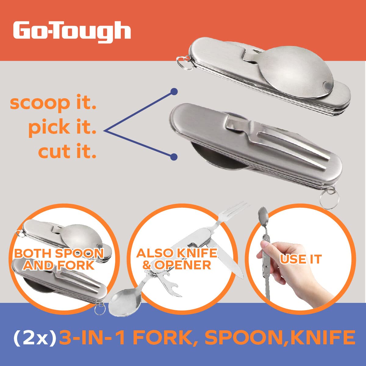 Go Tough Wilderness Camping Set | Camping Kit with Included Waterproof