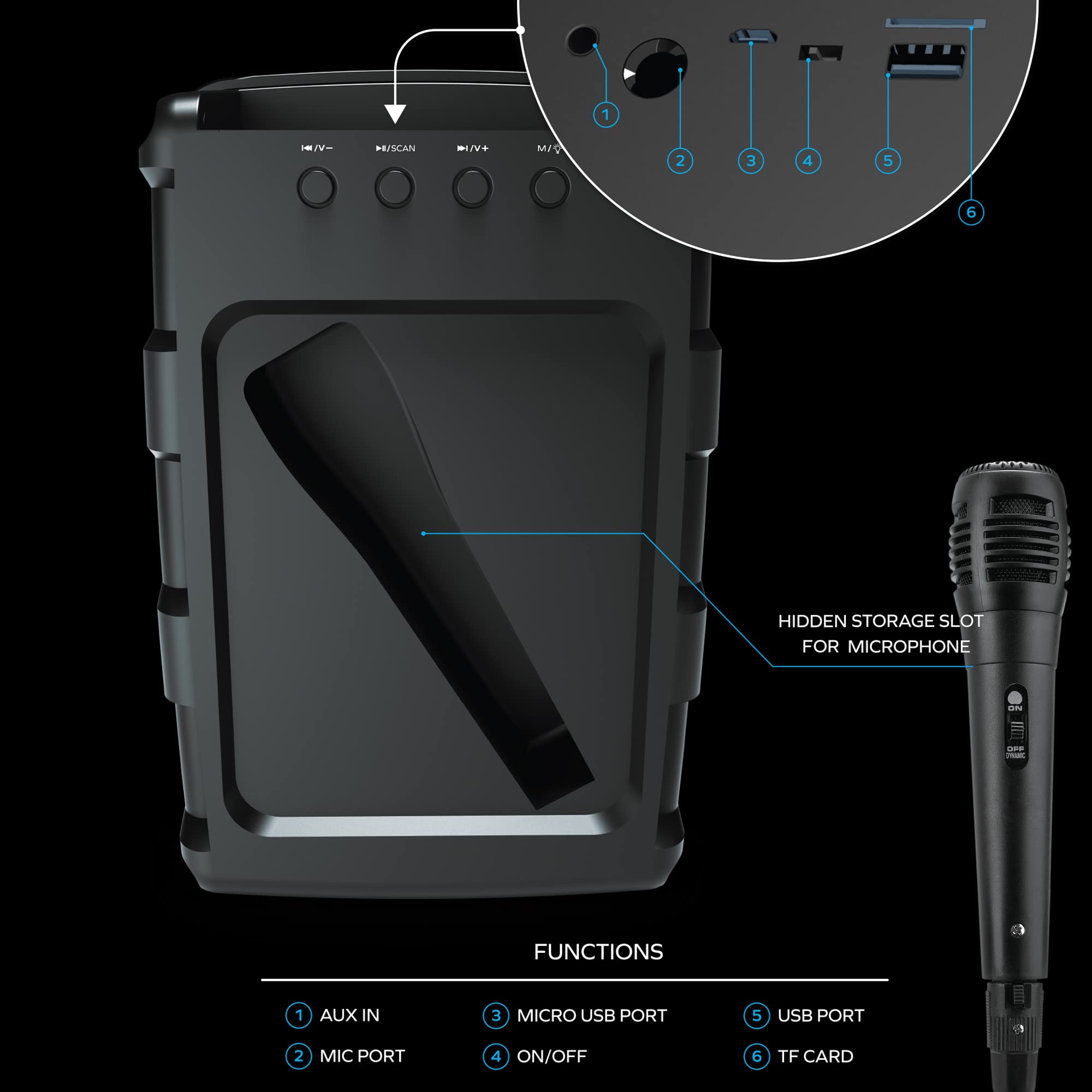 Coby Spectra True Wireless Bluetooth Speaker