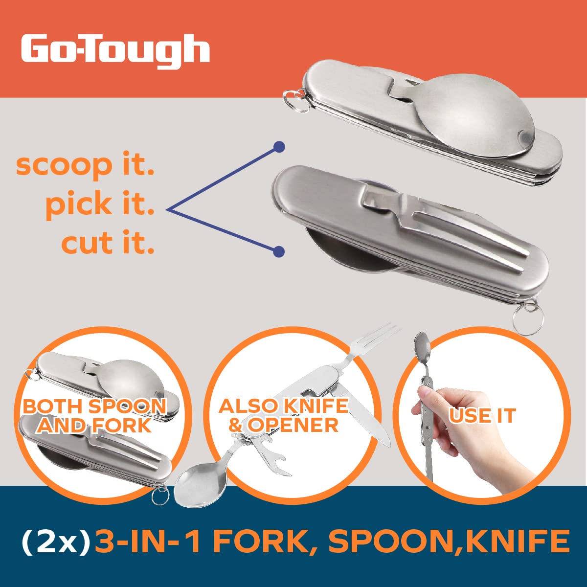 Go Tough Wilderness Camping Set | Camping Kit with Included Waterproof