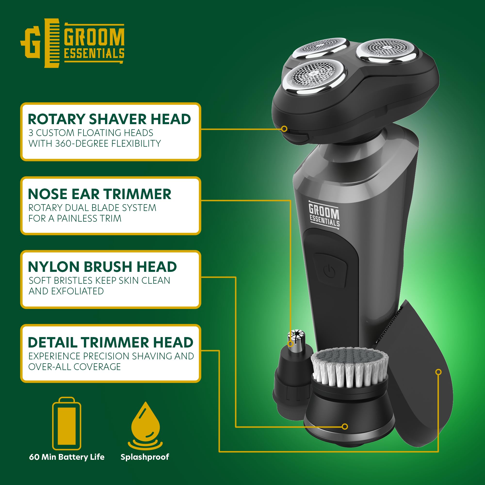 Groom Essentials Rechargeable 5-Piece Grooming Set for Men