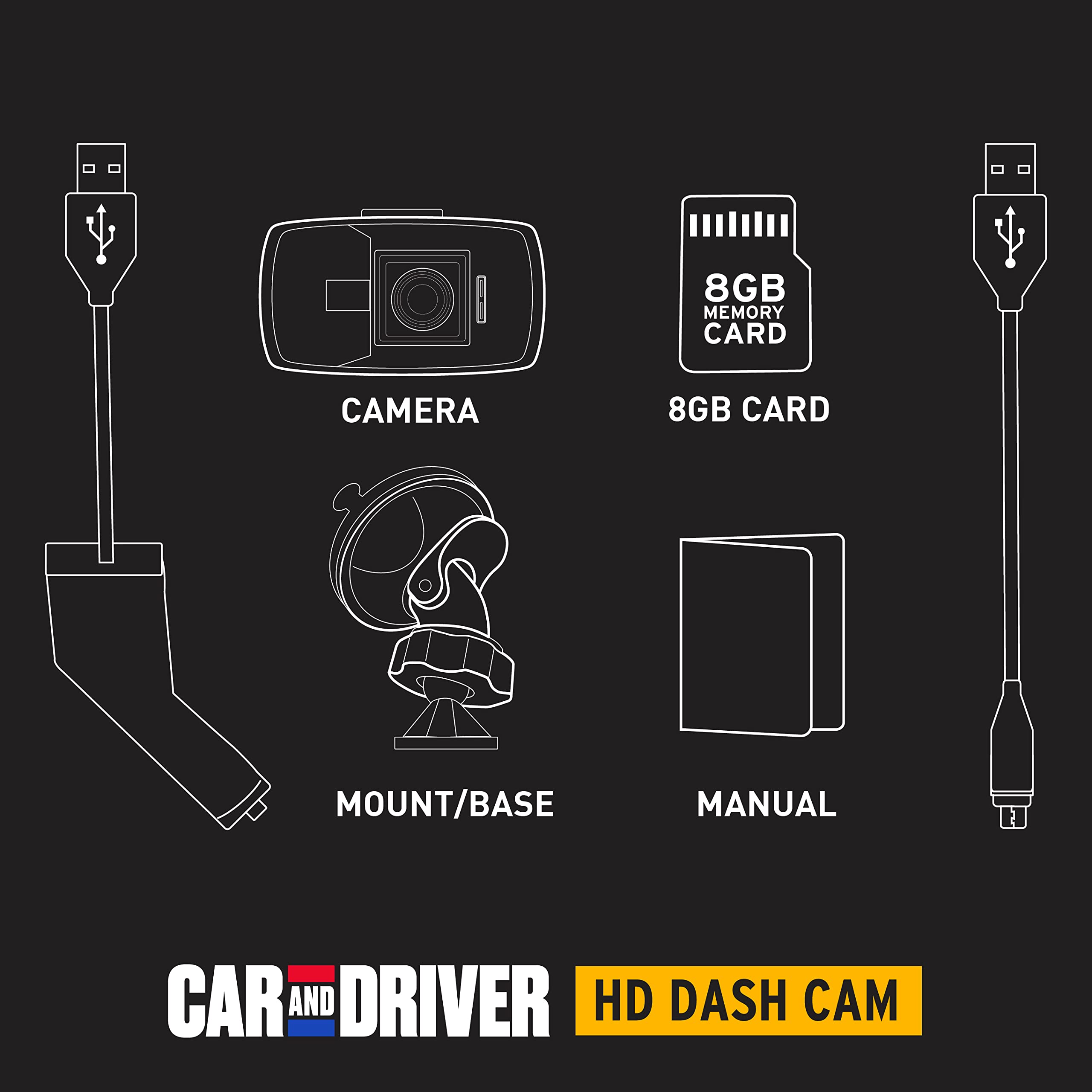 Car and Driver 1080p HD Car Dash Cam with 3” LCD Screen