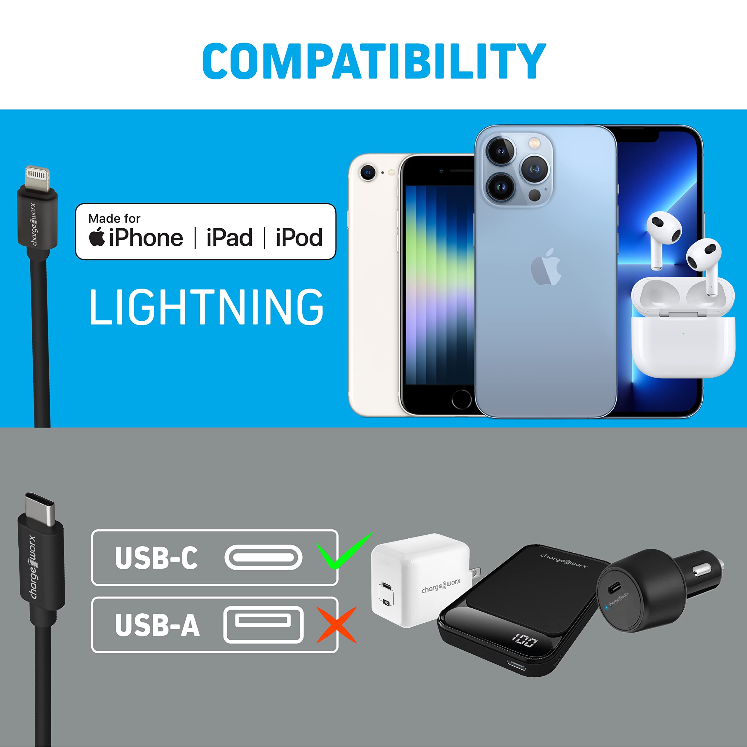 Chargeworx USB-C to Lightning 10ft Cable 20W PD MFI Certified