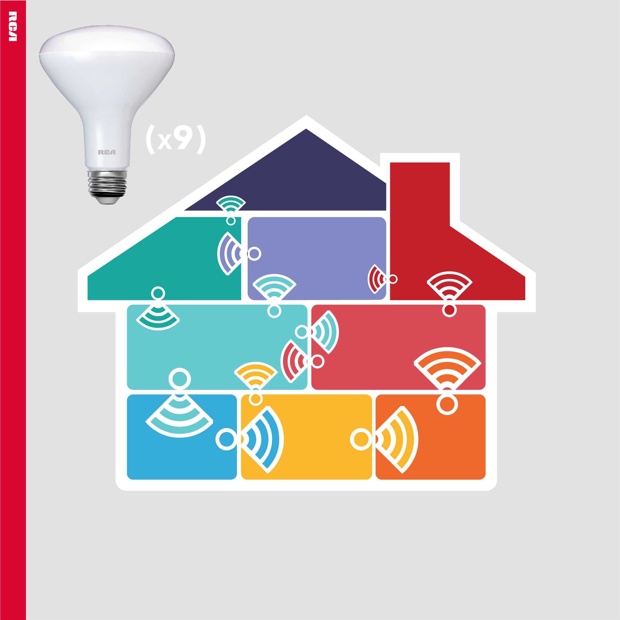 RCA Dimmable Smart Light Bulbs, BR30 WiFi LED, Indoor Flood LED, 9W, 60W Eq, 2699