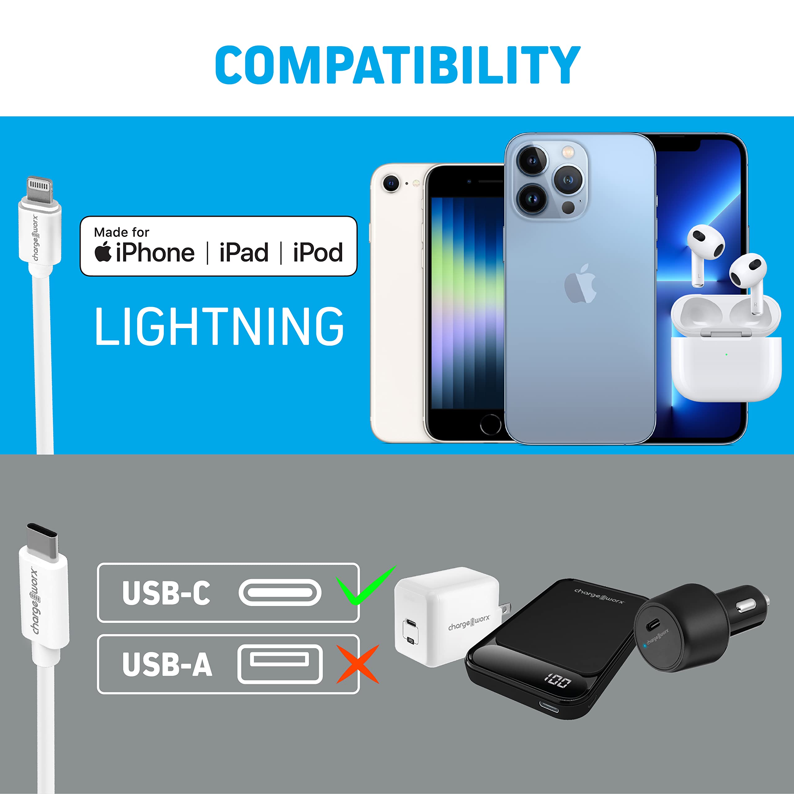 Chargeworx USB-C to Lightning 10ft Cable 20W PD MFI Certified