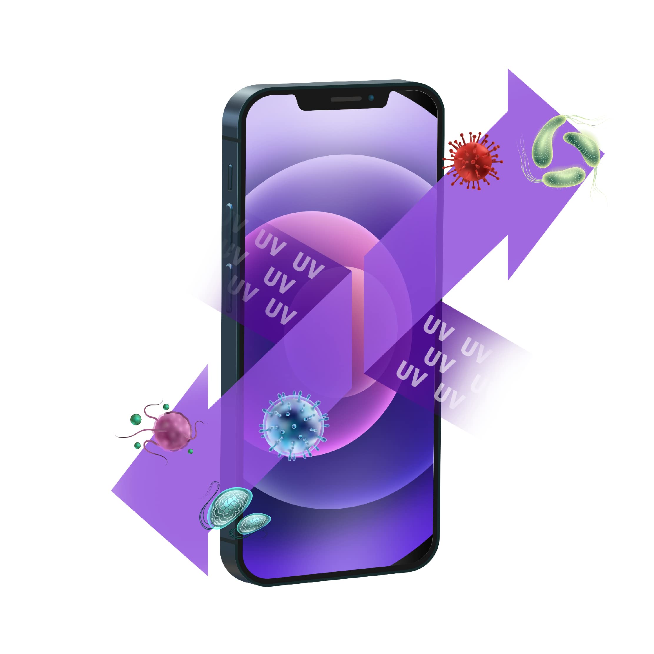 FirstHealth UV Smartphone Sanitizer, 10W High Speed Wireless Charger