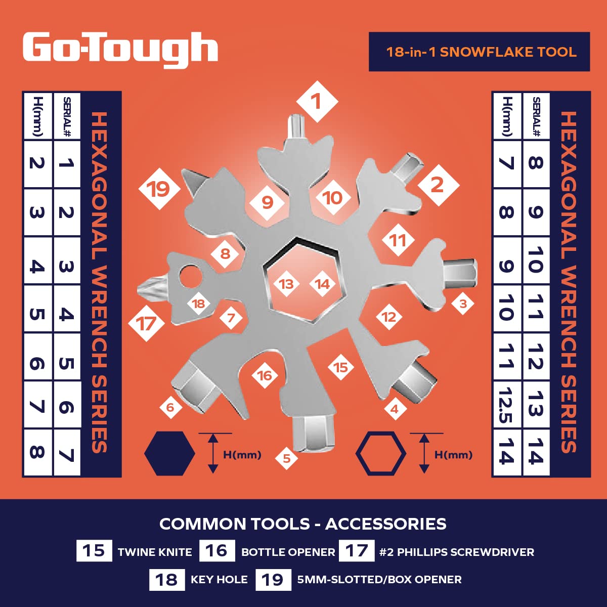 Go Tough Wilderness Camping Set | Camping Kit with Included Waterproof