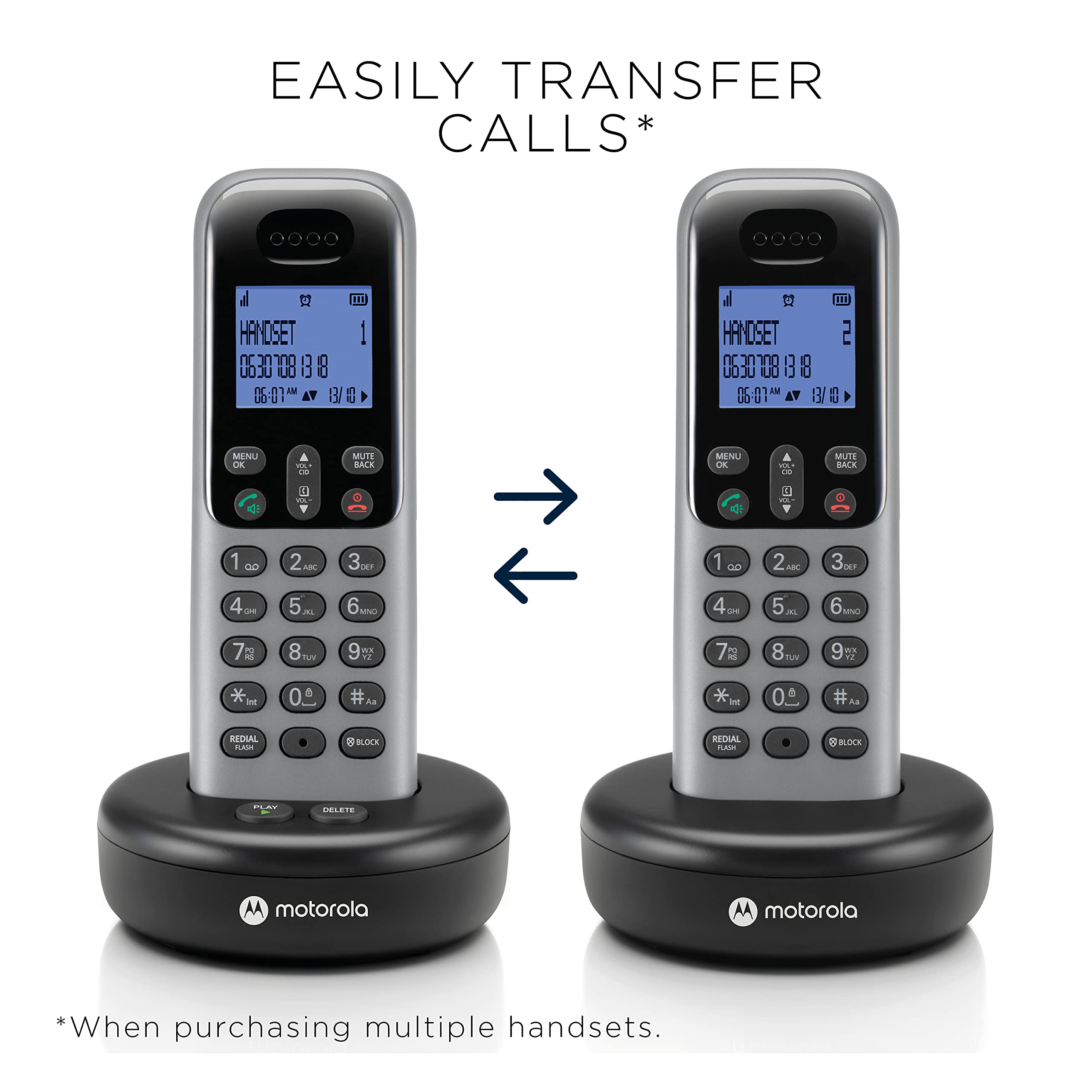 Motorola Voice Cordless Phone System, 2 Handsets, Dark Grey (T612)