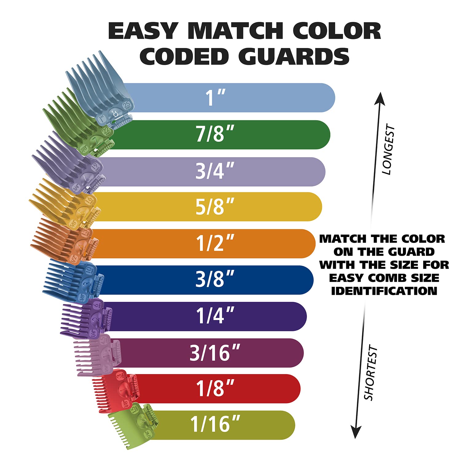 Wahl Color Pro Complete Haircutting Kit