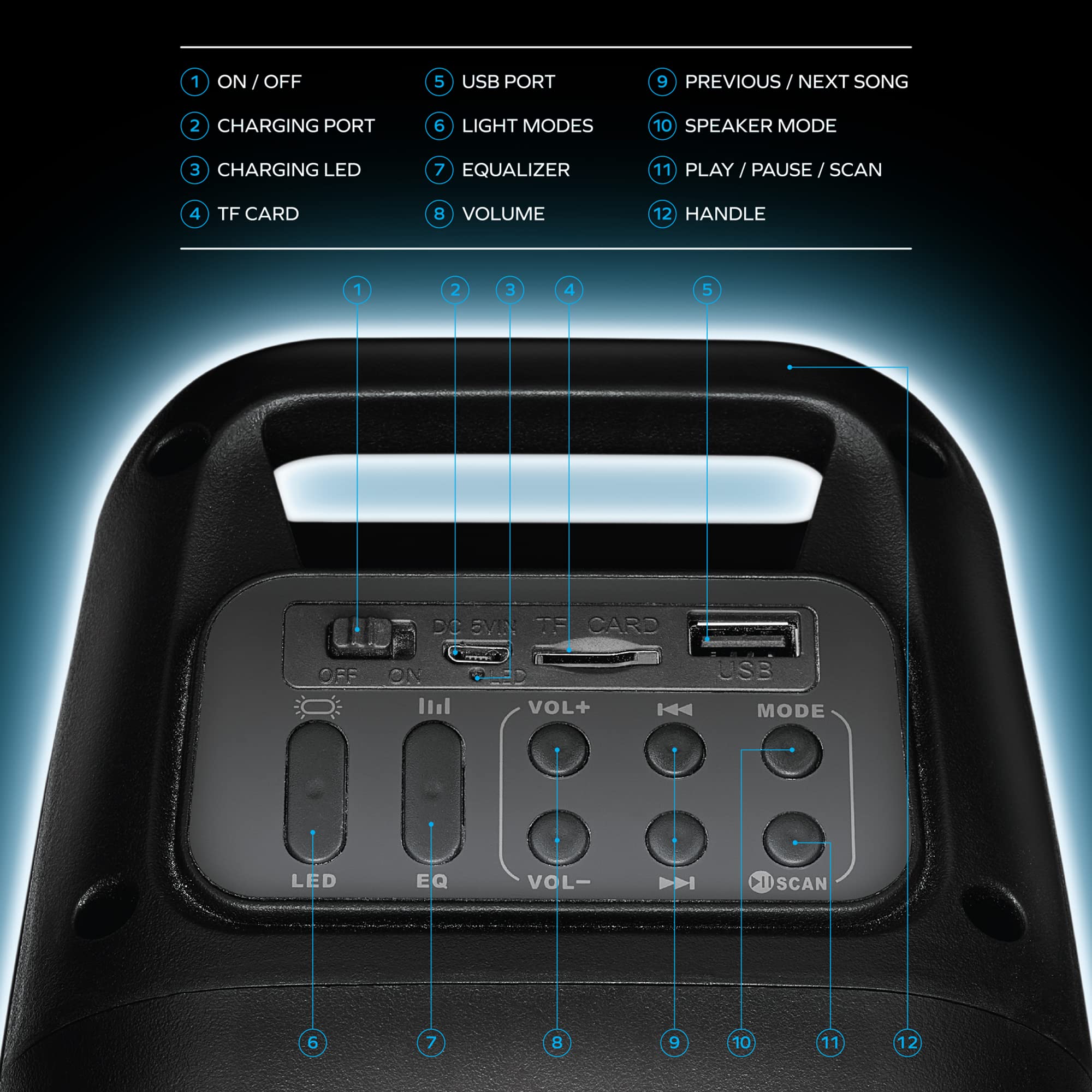 Coby Bluetooth Party Speaker