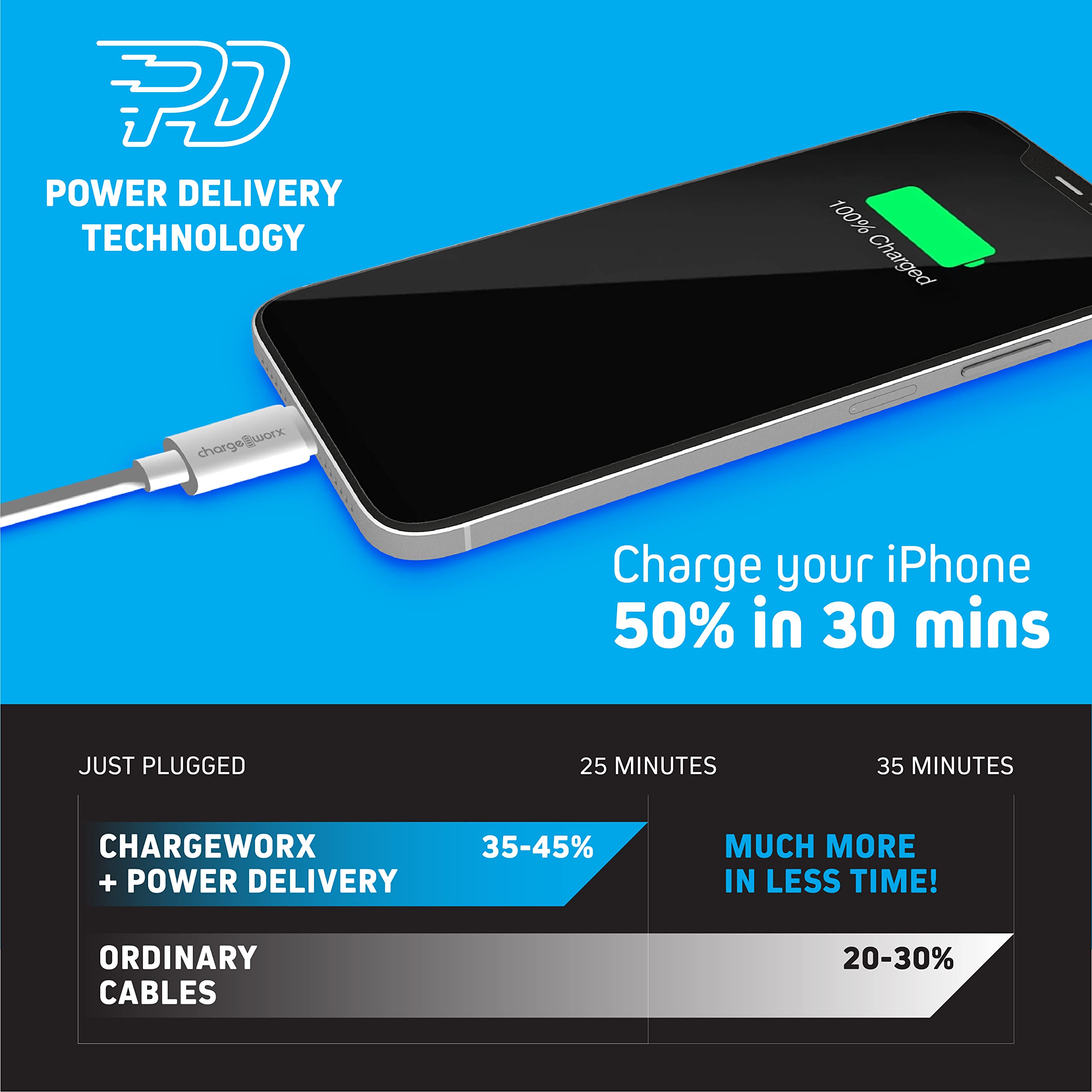 Chargeworx USB-C to Lightning 10ft Cable 20W PD MFI Certified