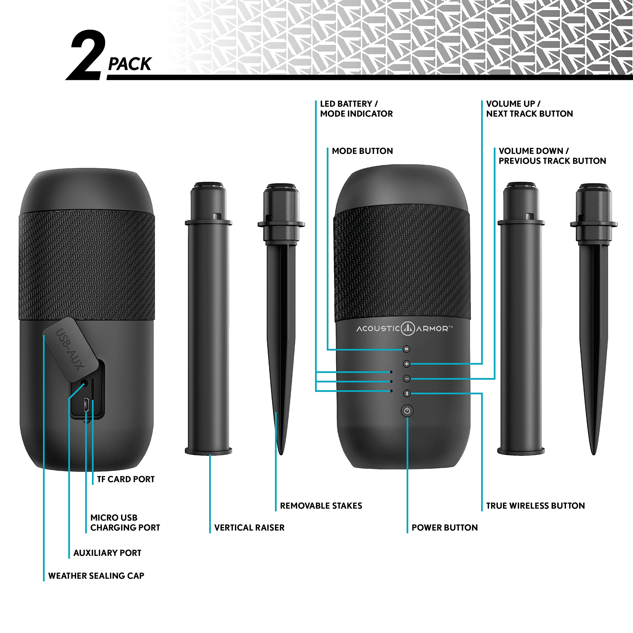 ACOUSTIC ARMOR Outdoor Waterproof Speakers