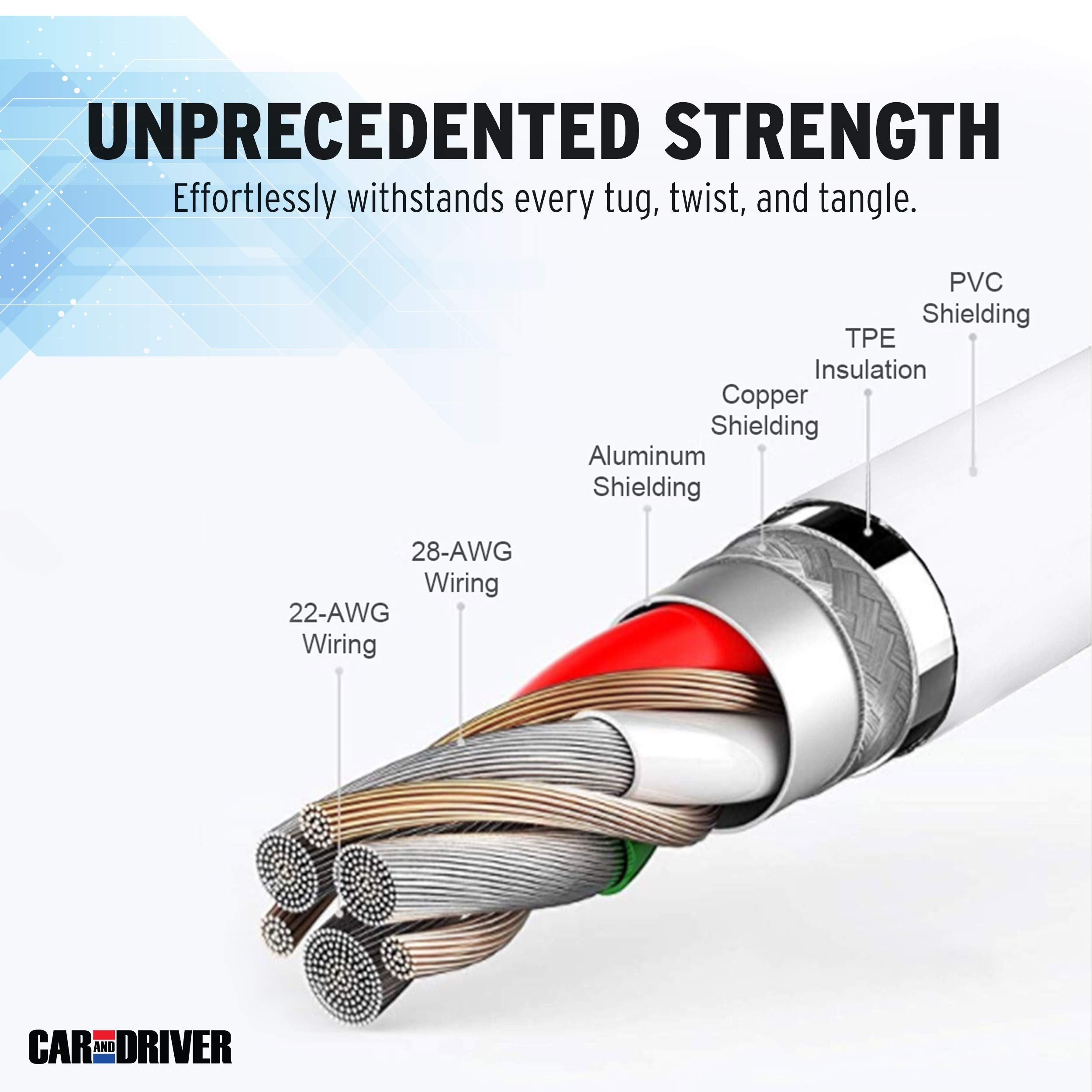Car and Driver USB to Lightning Cable (4-Pack, White)