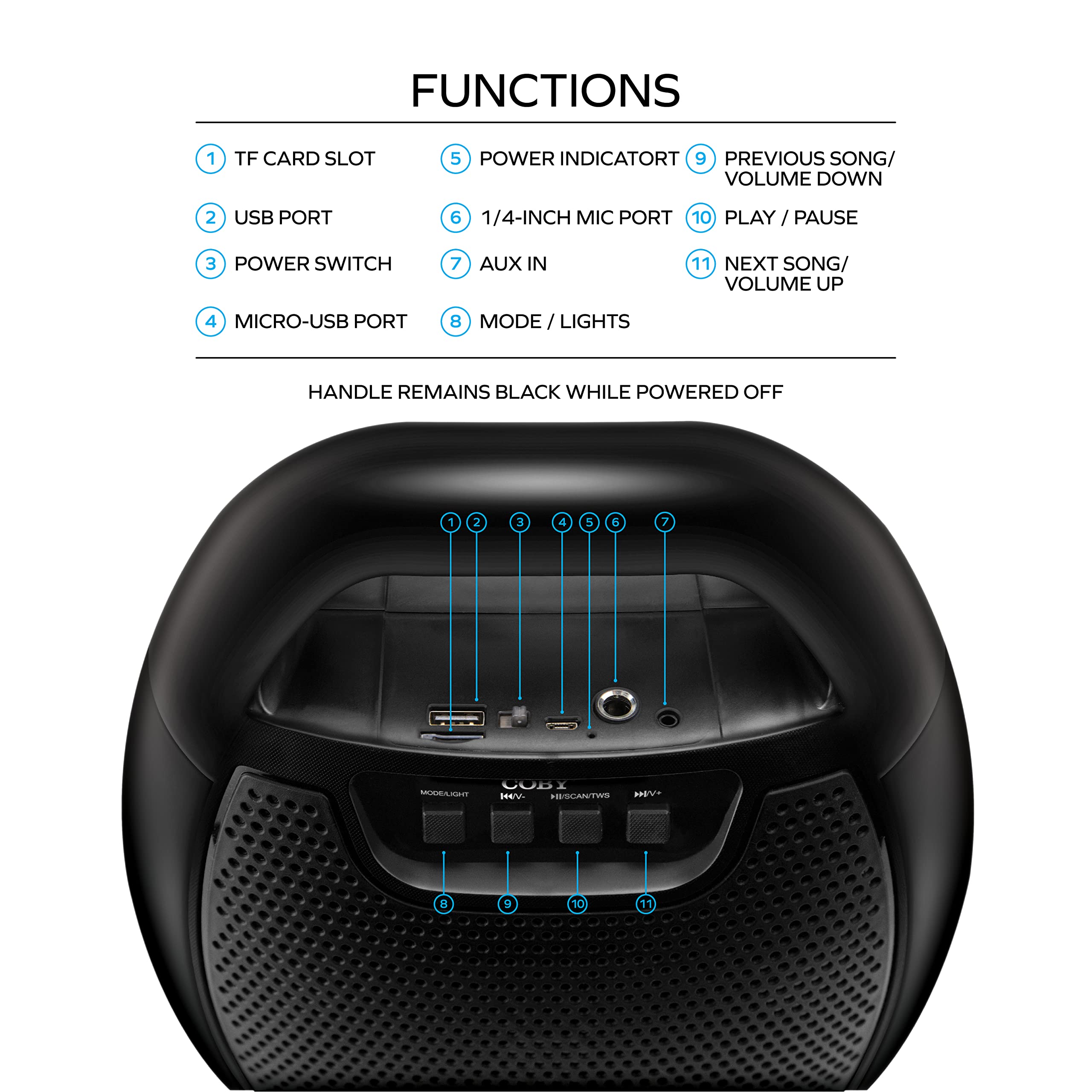 Coby Spectrum Mini True Wireless Bluetooth Speaker