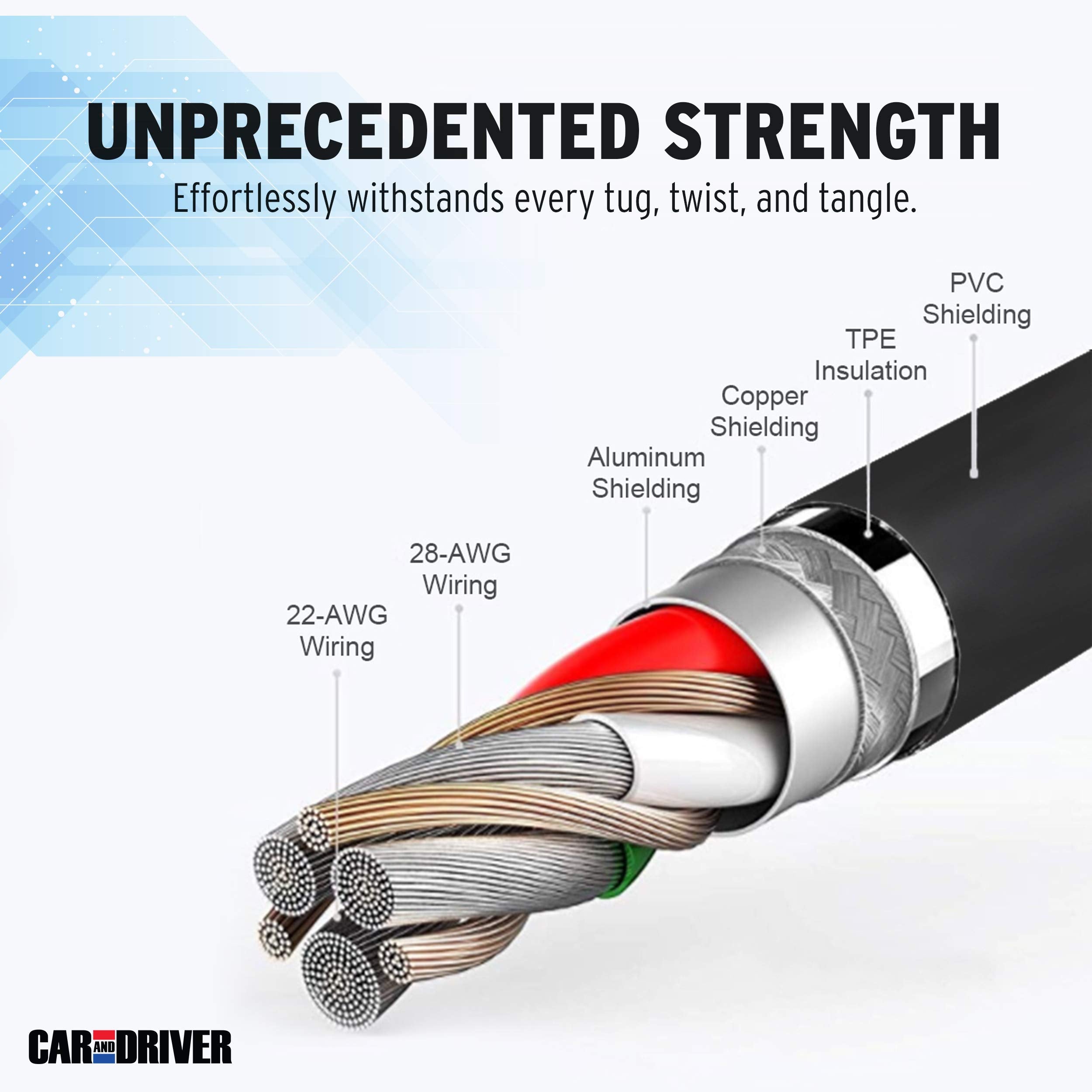 Car and Driver USB to Lightning Cable (4-Pack, White)