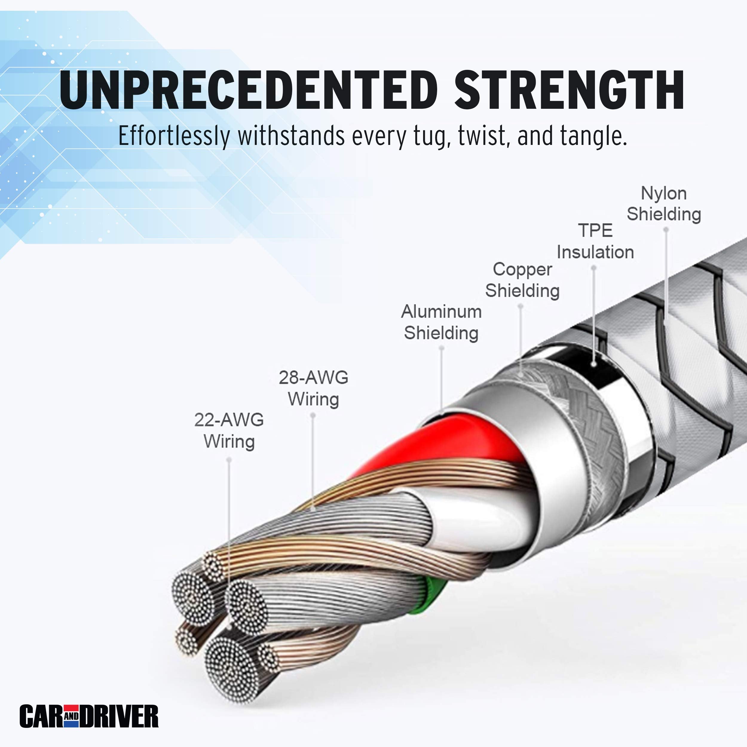 CAR AND DRIVER USB to Lightning Connector, 4 Braided Silver Cables