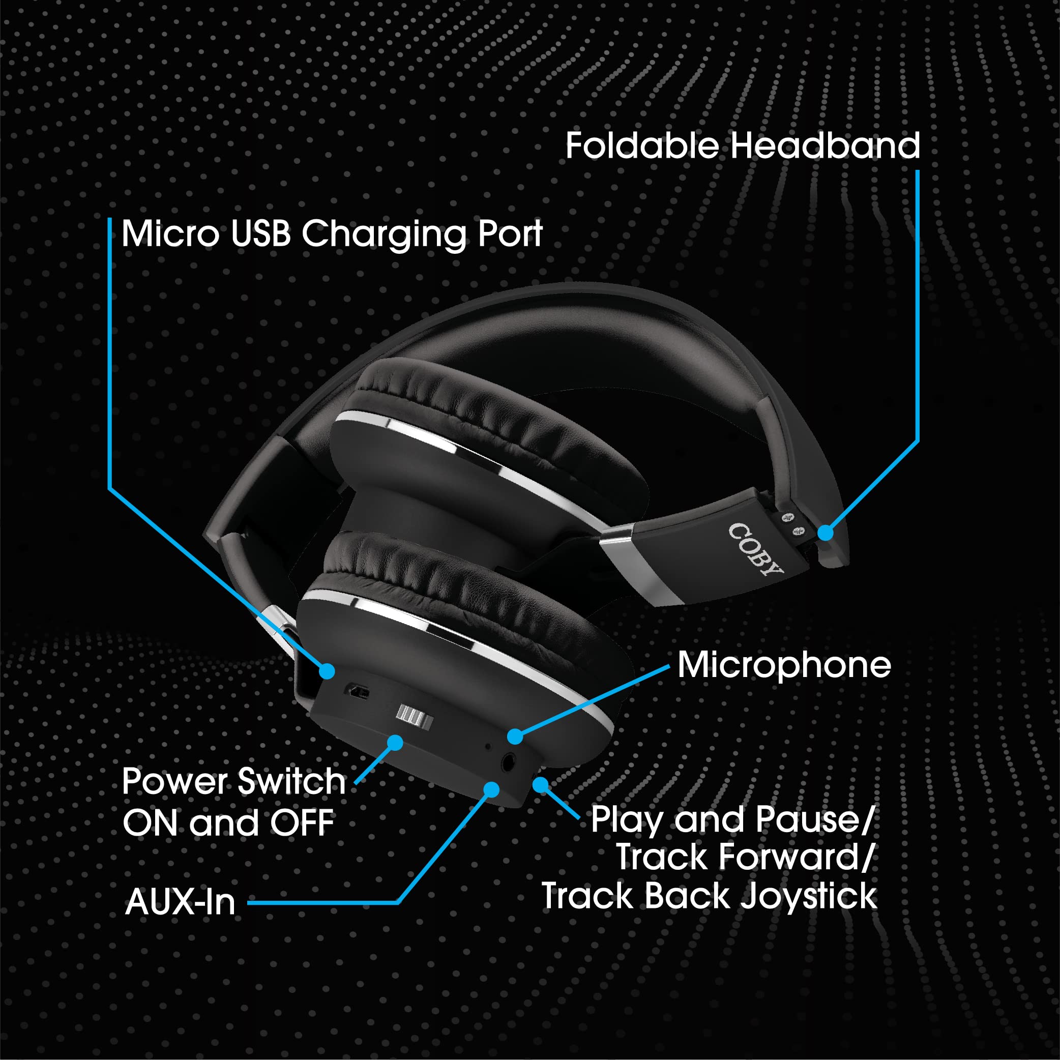 Coby Wireless On-Ear Headphones
