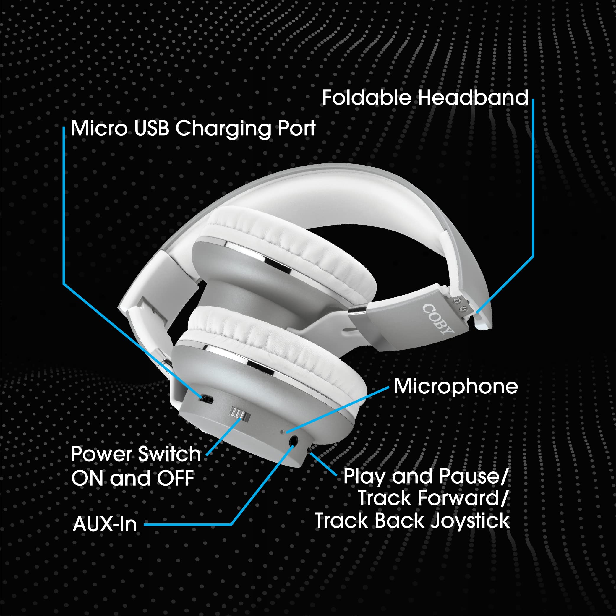 Coby Wireless On-Ear Headphones